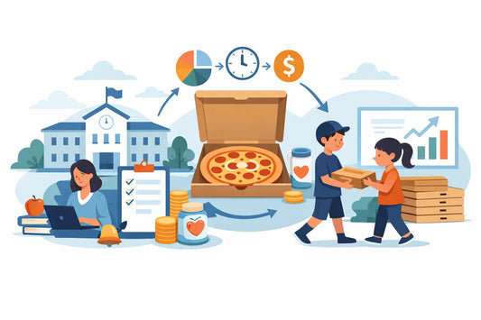 Pizza Fundraiser Case Study That Saves School Time